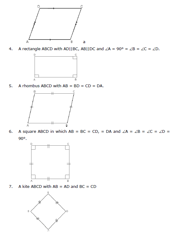 CBSE Class 9 Mathematics Quadrilaterals Notes